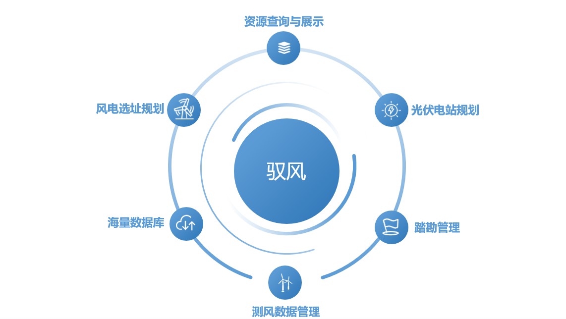 304am永利集团·(中国)有限公司官网