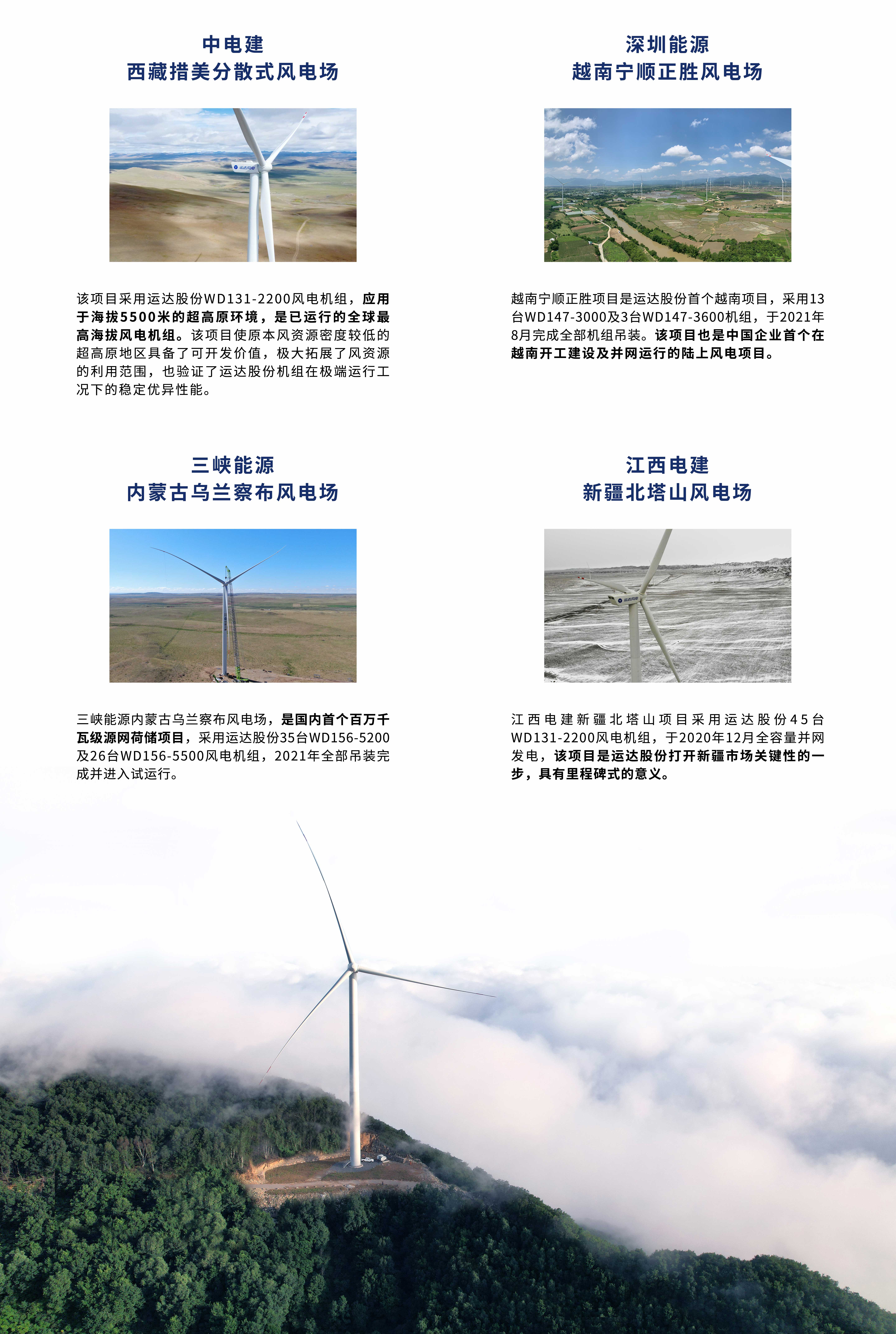 304am永利集团·(中国)有限公司官网