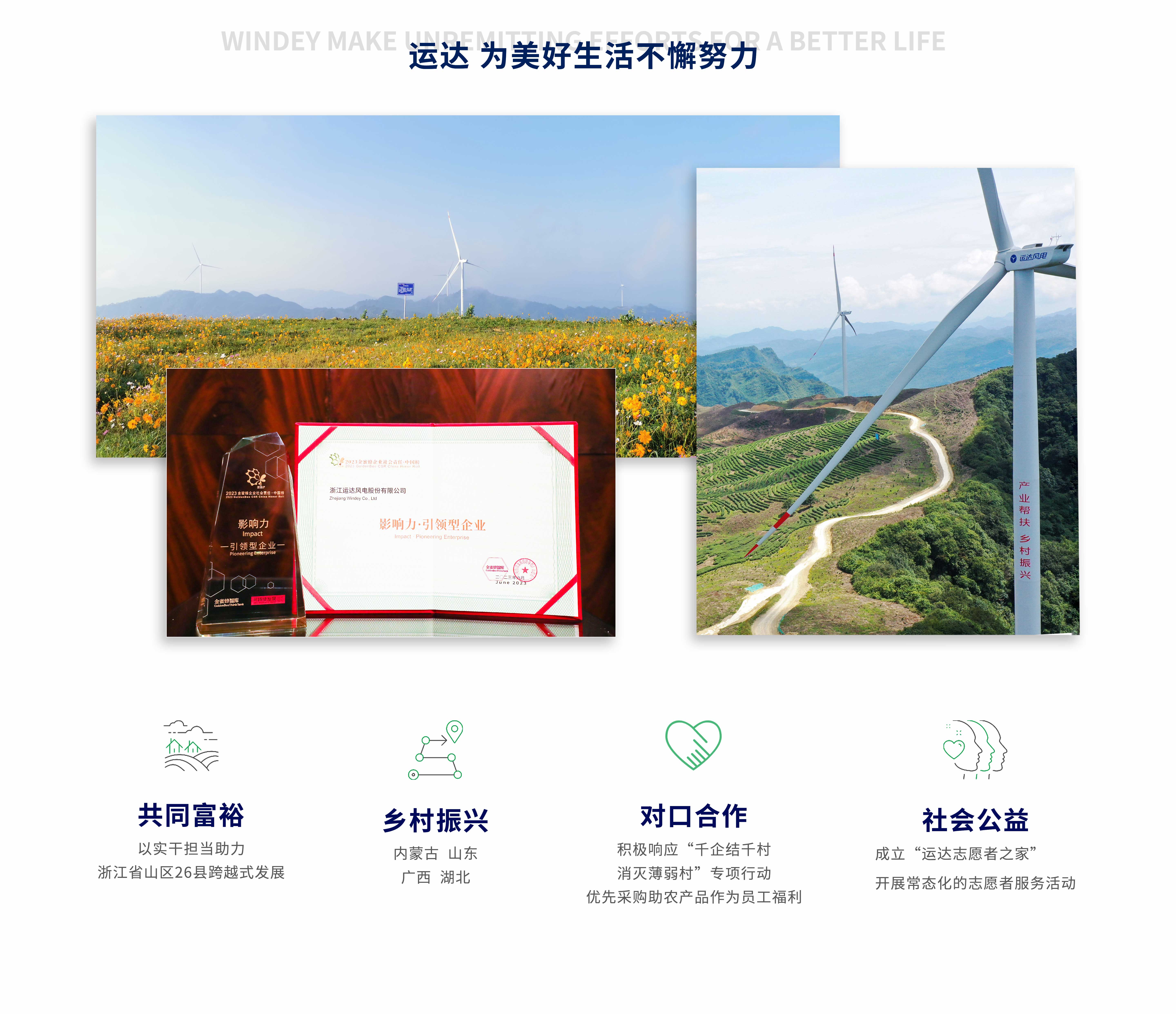 304am永利集团·(中国)有限公司官网