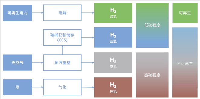 304am永利集团·(中国)有限公司官网