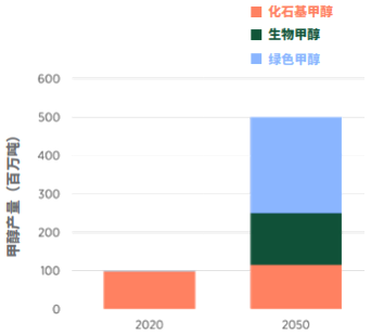 304am永利集团·(中国)有限公司官网