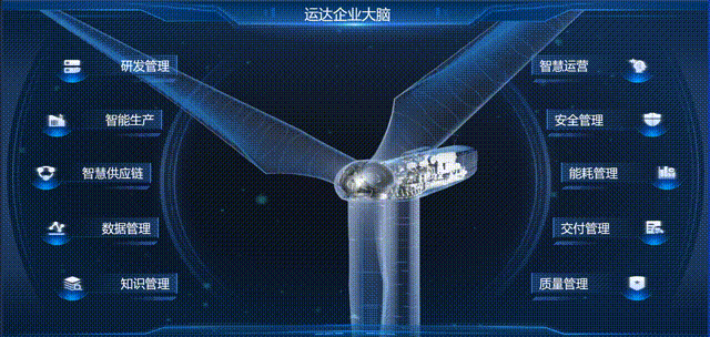 304am永利集团·(中国)有限公司官网