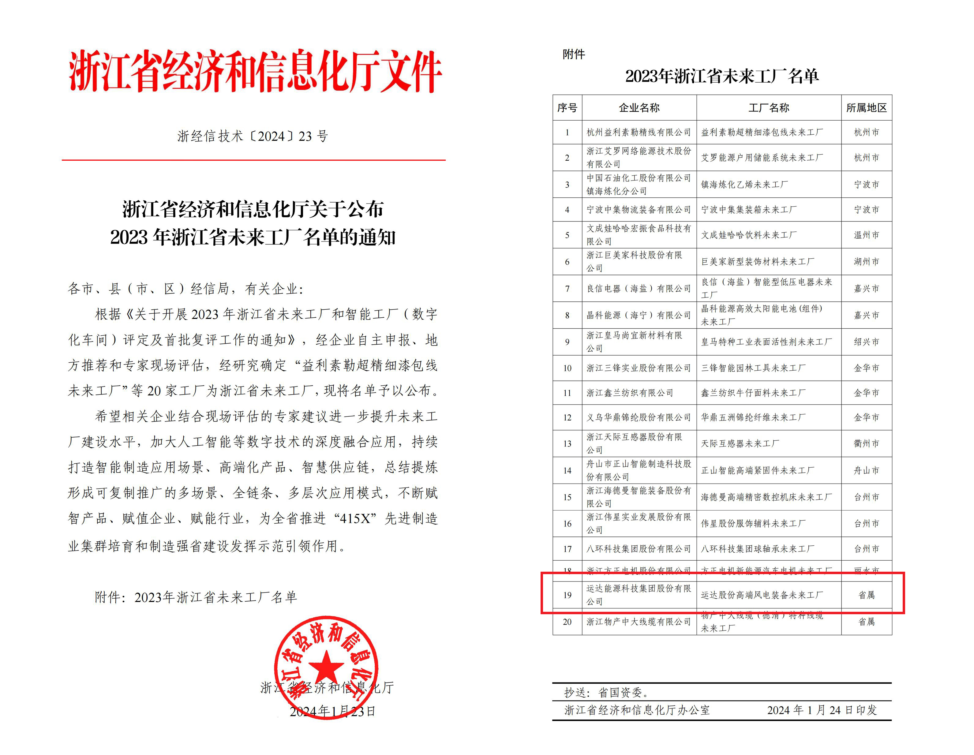304am永利集团·(中国)有限公司官网